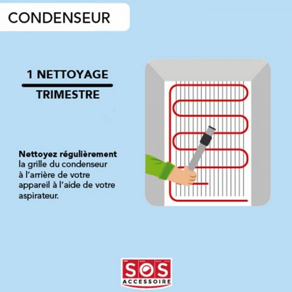 Comment Nettoyer Son Frigo Naturellement L Atelier Sos Accessoire