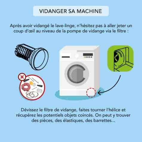 Nettoyer le filtre de vidange