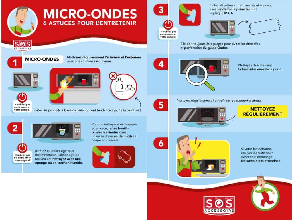 6-conseils-astuces-entretien-micro-ondes