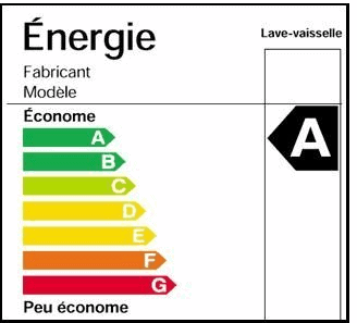Exemple étiquette énergie Lave-vaisselle