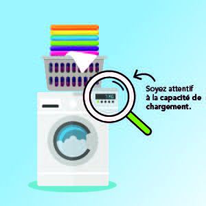 Respectez la charge conseillée sur votre lave-linge