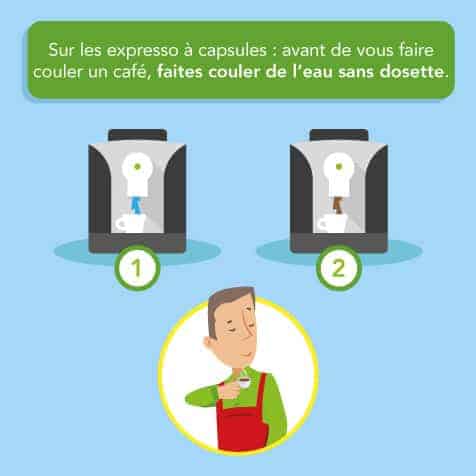 Faire couler de l'eau dans la tasse sans dosette avec de préparer un café