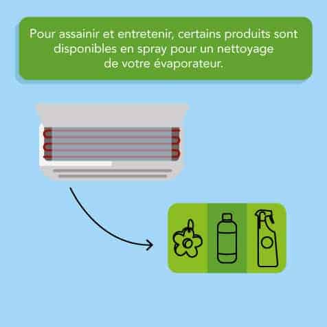Produits de nettoyage