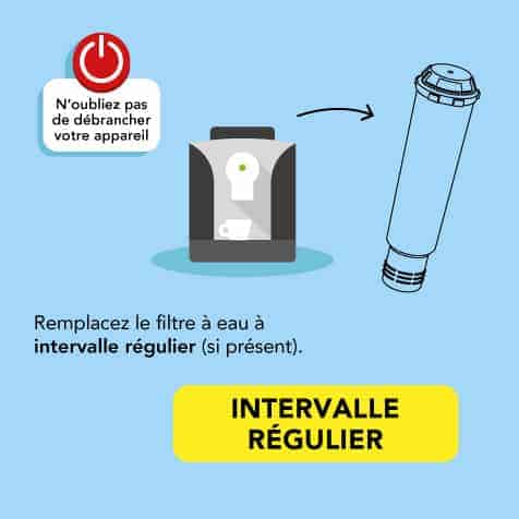Remplacer le filtre de la machine à expresso à intervalle régulier