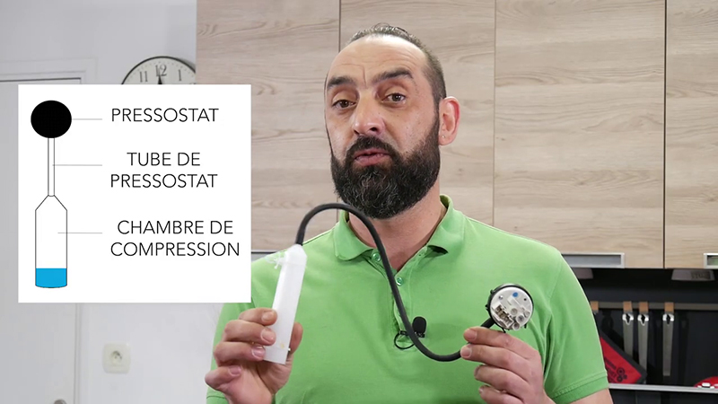 Surveiller le pressostat