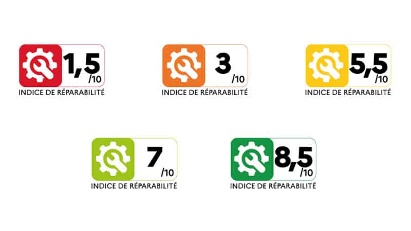 Indice de réparabilité : code couleur