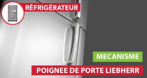 Comment assembler le mécanisme de poignée de porte d'un frigo Liebherr