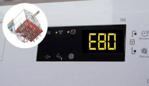 code-panne-E80-seche-linge-Electrolux-1