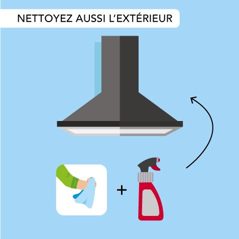 Nettoyer l'extérieur de la hotte