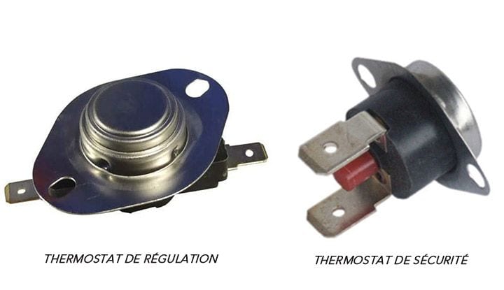 Deux thermostats de sèche-linge : régulation et sécurité