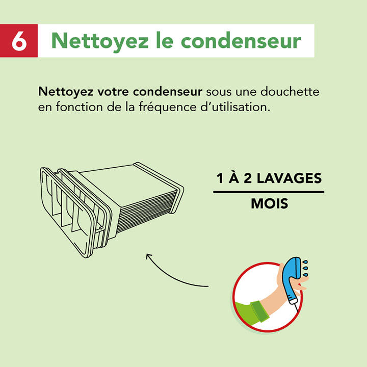 Nettoyer régulièrement le condenseur