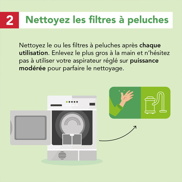 Nettoyer le filtre à peluches après chaque utilisation